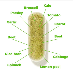 Plant based Fruit and Vegetable Blends Capsules